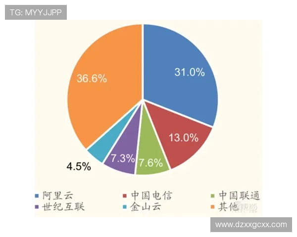 成都与杭州篮球队赛后复盘分析灵活性对比赛结果的影响与启示