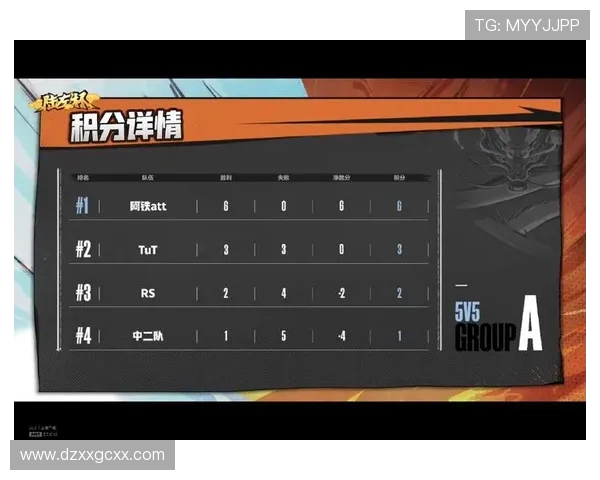 深圳羽毛球队在世锦赛积分榜上以72分稳居第一名展现强劲实力
