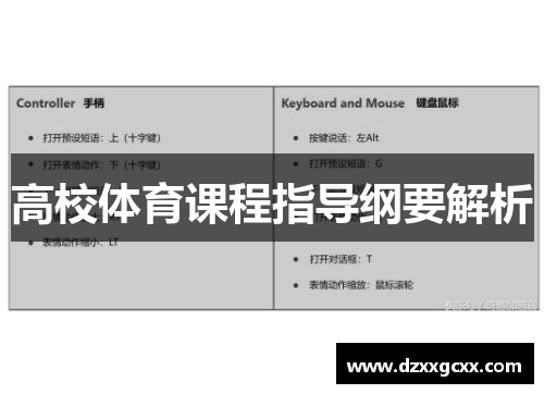 高校体育课程指导纲要解析